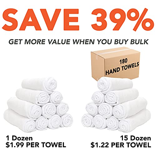 Arkwright Microfiber Gym Towel - (Case of 180) Bulk Soft Lightweight Quick Dry Hotel Quality Hand Towels, Sweat Absorbent, Perfect for Workout, Yoga, Spa, Bathroom, 15 x 24 in, White - color: White, size: 15 x 24 in. (Case of 180)