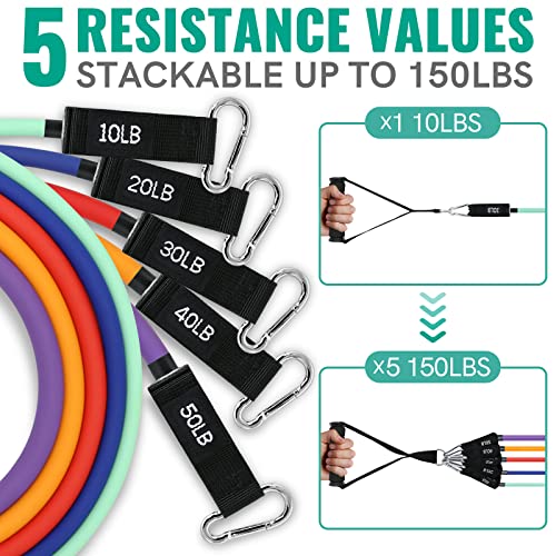 Aihoye Resistance Bands with Handles & Door Anchor for Strength Training - color: 10-150LB Set (11Pcs)