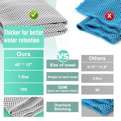 Cooling Towel 20 Pack (40"x12") Ice Towels, 160GSM Soft Breathable, Super Absorbent, Quick Cold Towel, for Bowling, Yoga, Travel, Camping, Golf, Football, Hiking, Outdoor Work - color: 20purple
