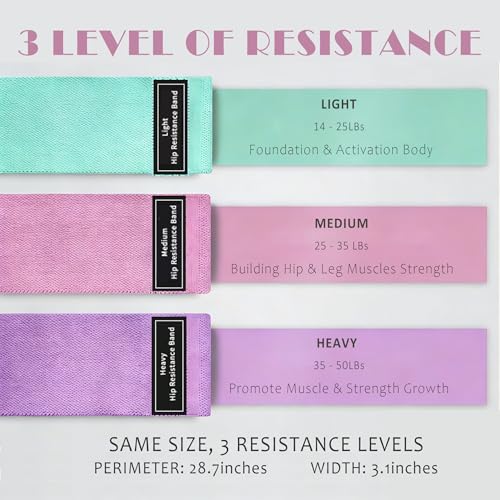 Non-Slip Fabric Resistance Bands Set, 3 Levels for Men & Women