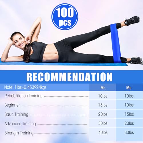 Deekin Resistance Bands Resistance Loop Exercise Bands Exercise Equipment Elastic Ring for Women and Men Home Fitness, Gym, Yoga - color: Blue, size: 25 Lbs