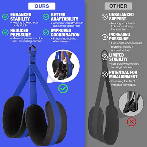 Ayombo Pull Up Assistance Bands, Resistance Bands for Pull Up Bar Workout, Adjustable Heavy Duty Pull Up Assist Equipment with 4 Assistance Bands, Home Gym Fitness Exercise Strength Training - color: Blue