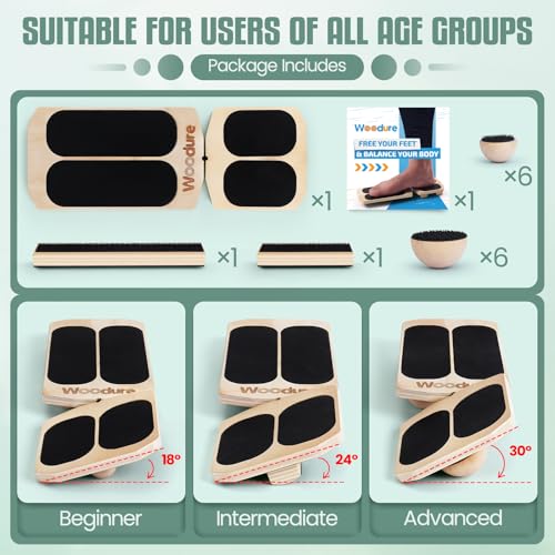 Ankle Strengthener 3 Optional Levels, Blackboard Foot Trainer for Sprained, Foot Strengthener Ankle Balance Board Suitable for Athletes, Injury Tehabilitation, Kids to The Elderly (with Instructions)