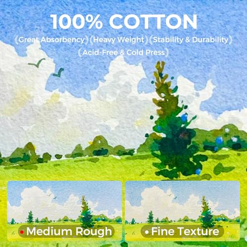 Funto Watercolor Journal 2 Pack, 4.7”x4.7” 48 Sheets Total, 100% Cotton Cold Press Paper 300gsm/140lb, Acid-Free Sketchbook Set for Practice & Class (Deep Green) - color: 4.7x4.7