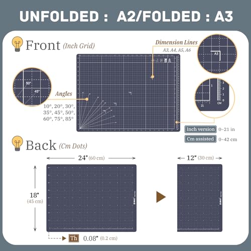 iMAT Flip Cutting Mat Note A1 Foldable Double-Sided Navy Blue | Inch grid front with cm dot back for dual-unit measuring. Large 24" x 36" workspace, ideal for crafts, sewing, and DIY - color: Navy Blue