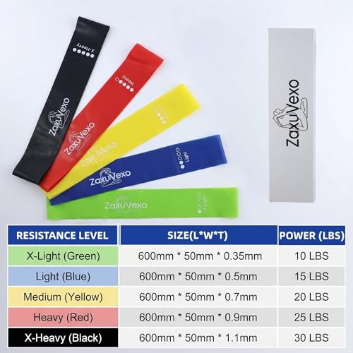 5-Pack Workout Resistance Bands, Elastic Home Gym Equipment | Ideal for strength, stretching, Pilates & yoga. Suits physical therapy, leg/glute/arm training. Practical & multi-use - color: Colorful