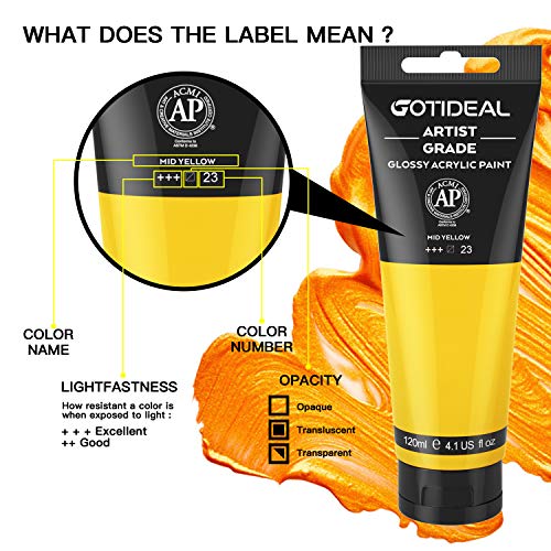 GOTIDEAL Acrylic Paint Mid Yellow Tubes(120ml, 4.1 oz) | Non Toxic, Non Fading, Rich Pigments,for Painters, Adults & Kids,Ideal for Canvas Wood Clay Fabric Ceramic Craft Supplies - color: Mid Yellow, style: Regular