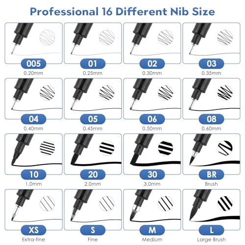 TWOHANDS Art Pen Drawing Marker Pens Fineliners, Set of 16, Black | Technical Drawing Marker, Pigment, For Art Watercolor, Sketching, Anime, Manga,21274 - color: Black, size: 1 Count (Pack of 16)