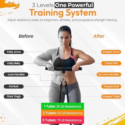 Pedal Resistance Band with Handles for Men Women & Seniors + Knee Sleeves | 3-tube adjustable 25-75lb resistance band, heavy duty built to last, door anchor included, portable set for home and outdoors