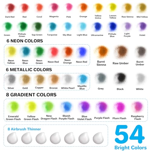 ABEIER Airbrush Paint Set, 46 Colors x 1 oz with 8 Thinners, Ready Spray | Non-Toxic, Water-based acrylic formula, smooth flow, strong coverage, low odor, fade resistant, for models and craft projects - color: 46 Colors with 8 Thinners
