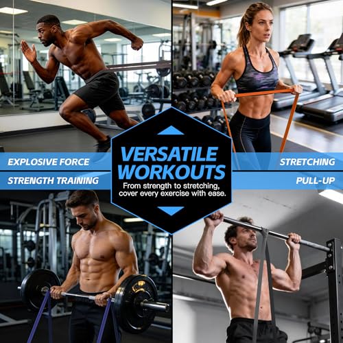 Pull Up Bands, Resistance Bands Set, Exercise Workout Bands for Men & Women, Ideal for Body Stretching, Physical Therapy and Muscle Training - color: Navy