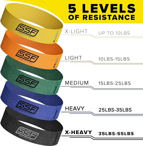 Serious Steel Fitness 패브릭 미니 루프 미끄럼 방지 저항 밴드 세트 | 워밍업, 물리 치료, 둔근 훈련, 속도 및 민첩성 운동 밴드 - color: 레벨 5 - X-Heavy (블랙)