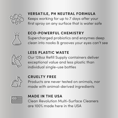 Clean Revolution SuperCharged All Purpose Cleaner Refill with Smart Probiotic + Enzyme Complex, Multi-Surface Kitchen Bathroom & Floor Cleaner, Fragrance Free, 18 Fl Oz (Pack of 1) - size: 18 Fl Oz (Pack of 1)