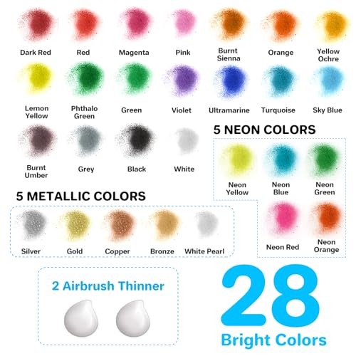 ABEIER Airbrush Paint Set, 28 Colors x 1 oz with 2 Thinners, Ready Spray | Non-Toxic, Water-based acrylic formula, smooth flow, strong coverage, low odor, fade resistant, for models and craft projects - color: 28 Colors with 2 Thinners
