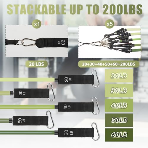 WIKDAY Exercise Resistance Bands with Handles for Working Out Workout Bands Set with Door Anchor for Physical Therapy, Yoga, Pilates - color: Green, size: Medium (20-200lb)