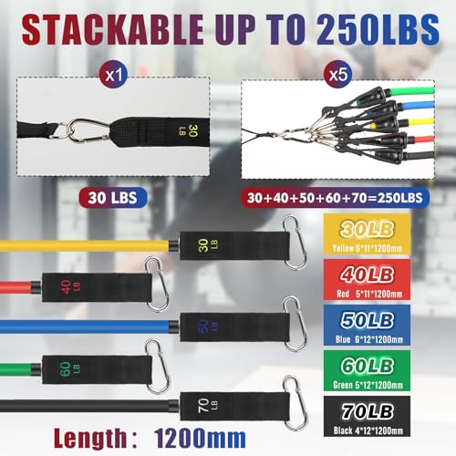 WIKDAY Exercise Resistance Bands with Handles for Working Out Workout Bands Set with Door Anchor for Physical Therapy, Yoga, Pilates - color: Multicolor, size: Heavy (30-250lb)