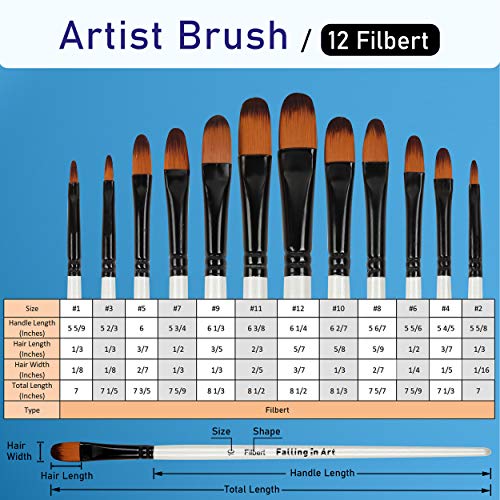Falling in Art 12 PCS Professional Filbert Paint Brushes Set | Artist Brushes for Watercolor, Oil Painting, Acrylic, Face Body Nail Art, Crafts, Rock Painting - size: 12 Pcs Filbert Nylon