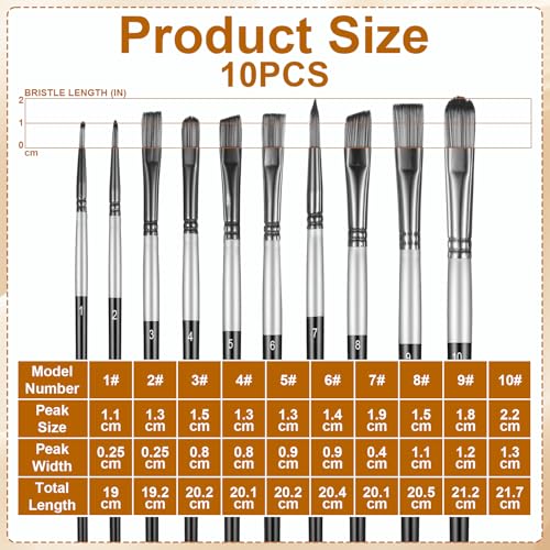 10 Pcs Flat Paint Brush Set, Synthetic Nylon Hair Art Brushes for Acrylic Watercolor Oil Gouache, Detail Face Body Craft Painting, Artist Kit with Wooden Handle for Beginners Adults