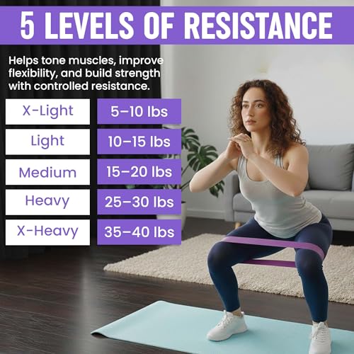 Pilates Kit for Women β 16 Pcs Home Pilates Equipment Set with Magic Circle Ring, Ball, 5 Resistance Bands, Yoga Strap, Ankle Weights, Grip Socks & More | Pilates Starter Kit - color: Purple