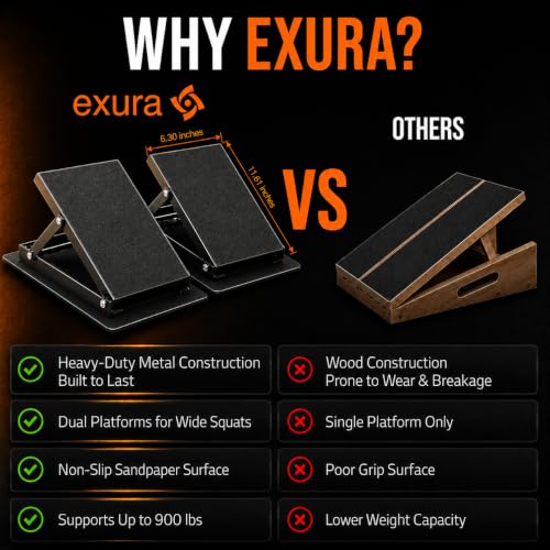 EXURA Slant Board for Calf Stretching & Plantar Fasciitis Relief, Adjustable Wide Metal Squat Wedge, Calf Stretcher for ATG Training, Knees Over Toes & Physical Therapy