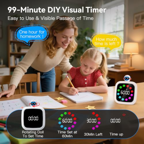 Yunbaoit Digital Visual Timer for Kids, 99-Minute Countdown, Rechargeable - color: Robot Doll-white