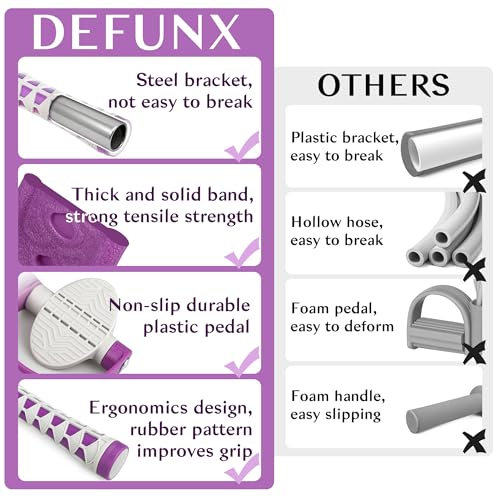 DEFUNX Foot Pedal Resistance Band with Handle Multifunction Tension Rope for Women Exercise Fitness Workout Stirrup Puller - color: Purple