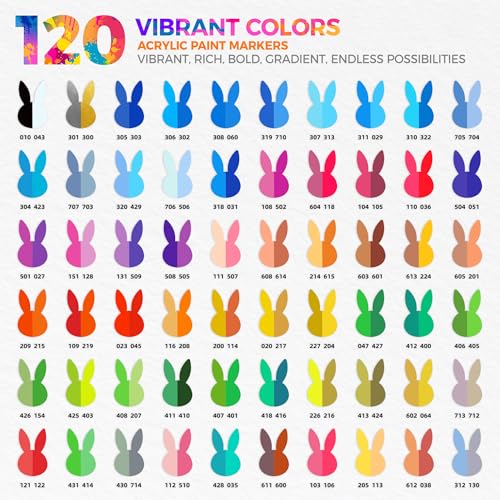 120 Colors Acrylic Paint Markers, Dual-Tip Brush Paint Pens for Painting | Permanent Drawing Markers Set For Wood, Rock , Fabric, Canvas, Glass, Ceramic, DIY Craft Art Supplies, 60 Pack