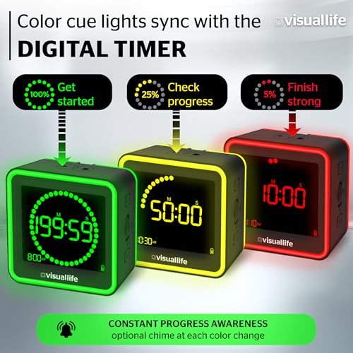 Visual Life Timer for Kids, Adults, ADHD, Autism & Dyslexia - New Timed Color Cues Anchor Focus, Track Progress & Guide Transitions - for Home, Teacher Classrooms, Homeschool, Business & Groups