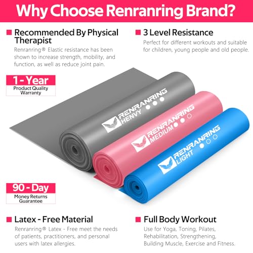 Resistance Bands for Working Out, Exercise Bands for Physical Therapy, Stretch, Recovery, Pilates, Rehab, Strength Training and Yoga Starter Set - color: Blue, Pink, Grey, size: 4.9FT