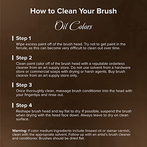 Silver Brush Limited Monza Fan Oil and Acrylic Paintbrush, Size 4 | Short Handle, Fine Point Stiff Synthetic Mongoose Bristle, Textured Strokes, Softening, Blending, Superb Paint Absorbency