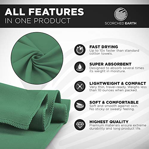 ScorchedEarth Microfiber Travel & Sports Towel Set - Quick Dry, Super Absorbent, Compact, Lightweight - for Camping, Backpacking, Hiking, Beach, Yoga, Swimming - Includes 2 Sizes + Carrying Bag & Clip - color: Evergreen, size: Medium Set (20x40” & 12x24”)