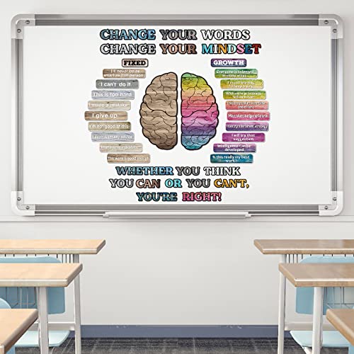 Pajean 38 Pcs Growth Mindset Posters Bulletin Board Set Classroom Decor