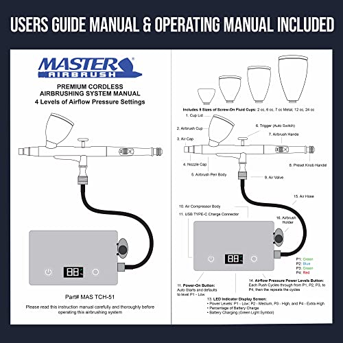 Master Airbrush Powerful Cordless Airbrushing System Kit - 20 to 36 PSI, Portable Rechargeable Air Compressor Professional Artist Set, How to Guide - Acrylic Paint, Makeup, Cake, Hobbies Crafts, Model