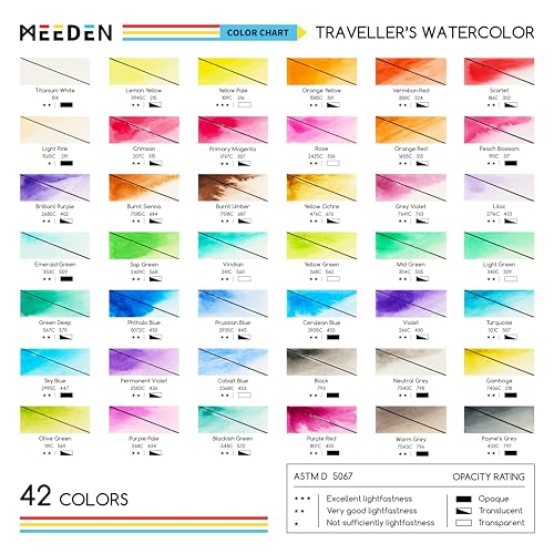 MEEDEN Travel Watercolor Paint Set: Portable 42 Assorted Water Colors Paint Kit with 4 Brushes (Pack of 2) - color: 42 Basic Colors, size: 1 Count (Pack of 2)