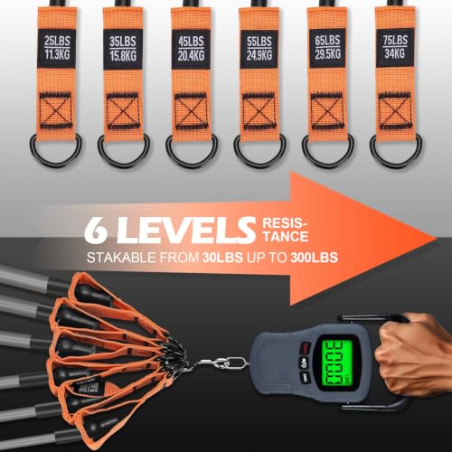 Resistance Bands with Handles, 300 LBS Heavy Duty Exercise Bands
