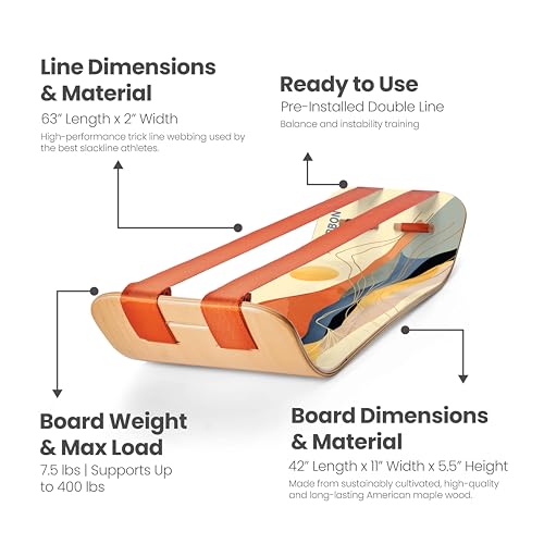 GIBBON SlackBoard, Balance Board Kids & Adults, Slackline Balance Trainer - color: Sunrise Plus with Stand