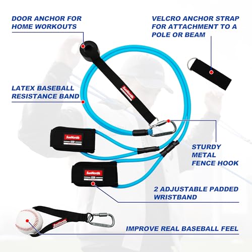 SunNordik Resistance Bands for Pitchers with Carry Bag - size: 20LB (High School Level)