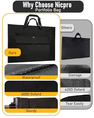 Nicpro Light Weight Art Portfolio Bag, 36x48” Waterproof Art Portfolio Case | with Shoulder & Handle Carry, for Artwork, Poster, Sketch Drawing, Canvas, Photography, Solar Panel Storage - size: 36 x 48 inches