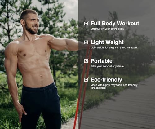 Resistance Bands Set (5 Levels) – Workout Exercise Bands for Strength Training, Home Fitness, Yoga, Pilates & Physical Exercise