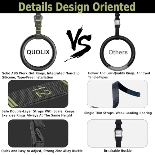 QUOLIX Gymnastic Rings with Adjustable Straps, Non-Slip Pull Up Rings with Straps, 1300lbs Exercise Rings with Straps for Home, Gymnastics Rings for Home Gym, Workout, Exercise, Training, Calisthenic - color: Black