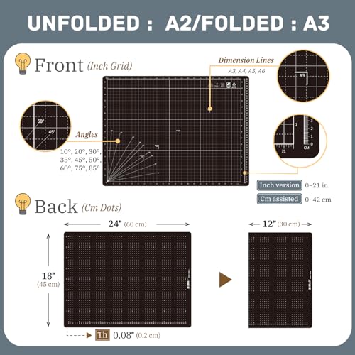 iMAT Flip Cutting Mat Note A1 Foldable Double-Sided Black | Inch grid front with cm dot back for dual-unit measuring. Large 24" x 36" workspace, ideal for crafts, sewing, and DIY - color: Black