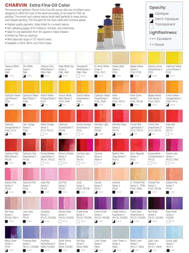 Charvin Extra Fine Professional Oil Paint Set for Artists, Basic Colors - Bonjour Set of 9, 20 ml Tubes, Finely Milled, Non-Yellowing Artist Oil Paints in French Riviera-Inspired Hues