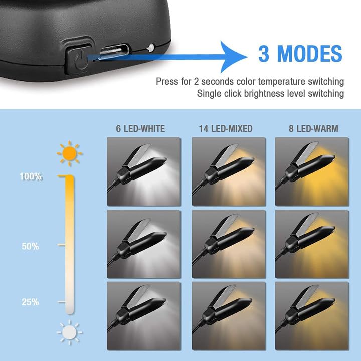 Vekkia 14 LED Rechargeable Book Light for Reading at Night | Eye-Care Reading Light for Books in Bed/180° Adjustable, Clip on Lamp/3 Color Temperatures, Lightweight - color: Jet Black