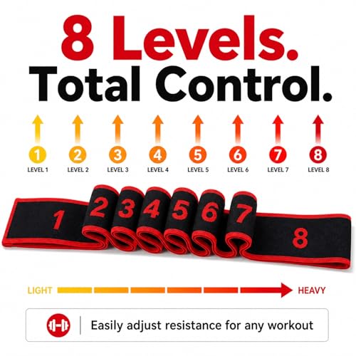 8-Loop Resistance Band for Yoga, Pilates & Full-Body Training