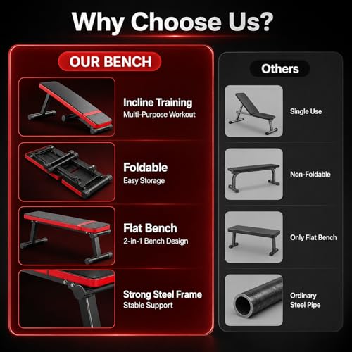 Folding Weight Bench Flat Workout Bench for Home Fitness - size: P-2