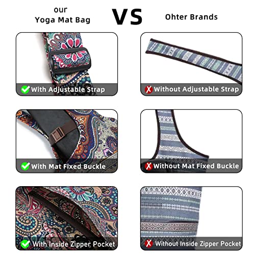 IwIeIaIrI Yoga Mat Bag Cylinder for Women with Large Zipper Pocket - color: Pink