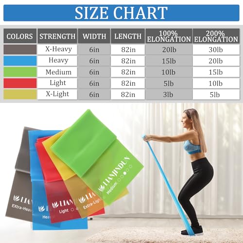 5-Piece Resistance Bands Set, 5.9 ft, Latex-Free for Exercise and Therapy - color: 5 Colour Set, size: 6.9FT