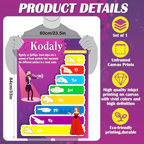 Tinlade Kodaly Hand Signs Classroom Poster Solfege Classroom 33” x 23.5” - style: Kodaly Hand Signs