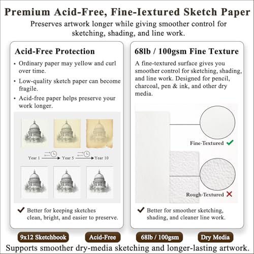 Fuxi Sketch Book 8.5x11, Top Spiral-Bound Sketchbook, 100Sheets_68lb/100gsm | Acid-Free Thick White Drawing Paper Pad for Kids, Blank Artist Sketch Pads for Drawing, Illustration, Art Class Students - color: Brown, size: 11" x 8.5" (Pack of 1)