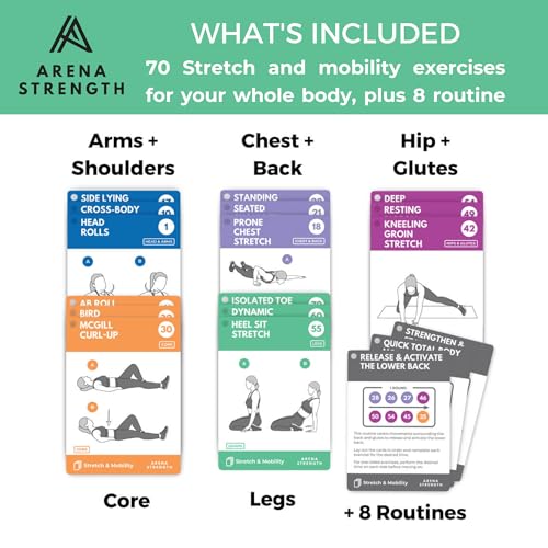 Arena Strength 운동 카드 - 부티 밴드 운동을 위한 교육용 피트니스 데크, 집에서 저항 밴드 훈련을 위한 초보자 피트니스 가이드. 운동 루틴 포함. - style: 스트레치 & 모빌리티 메가 덱